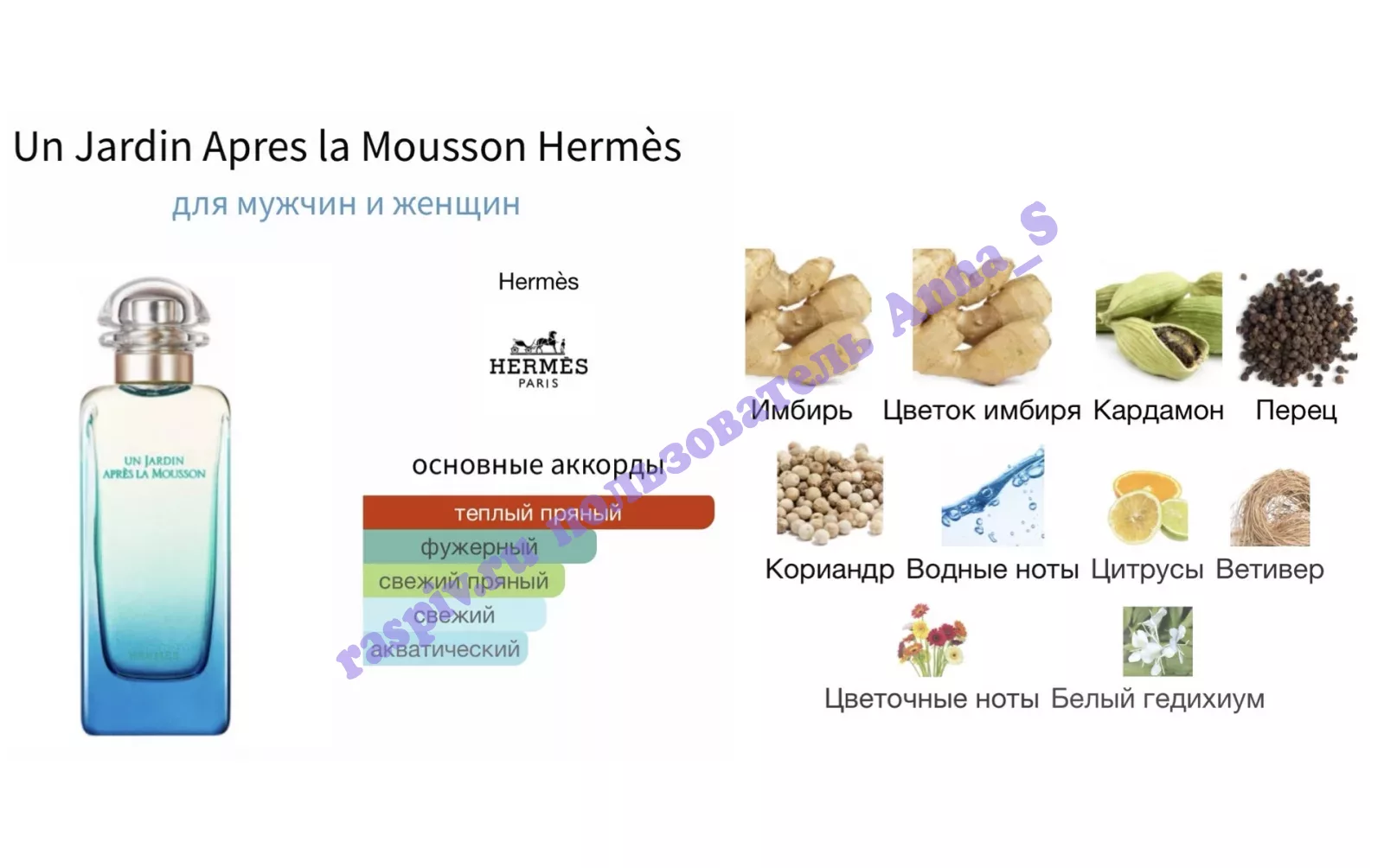 Hermes Un Jardin Apres La Mousson отзыв Распив/делюсь, купить отливант 🎁